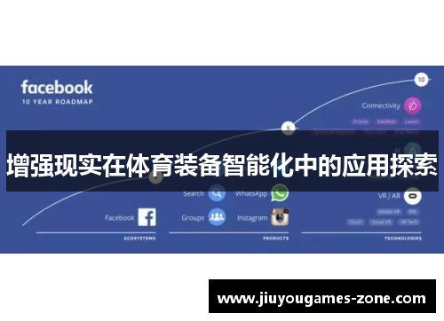 增强现实在体育装备智能化中的应用探索